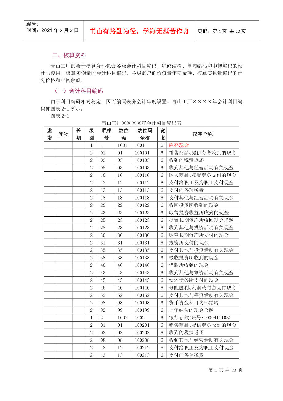 财务会计之核算资料_第1页