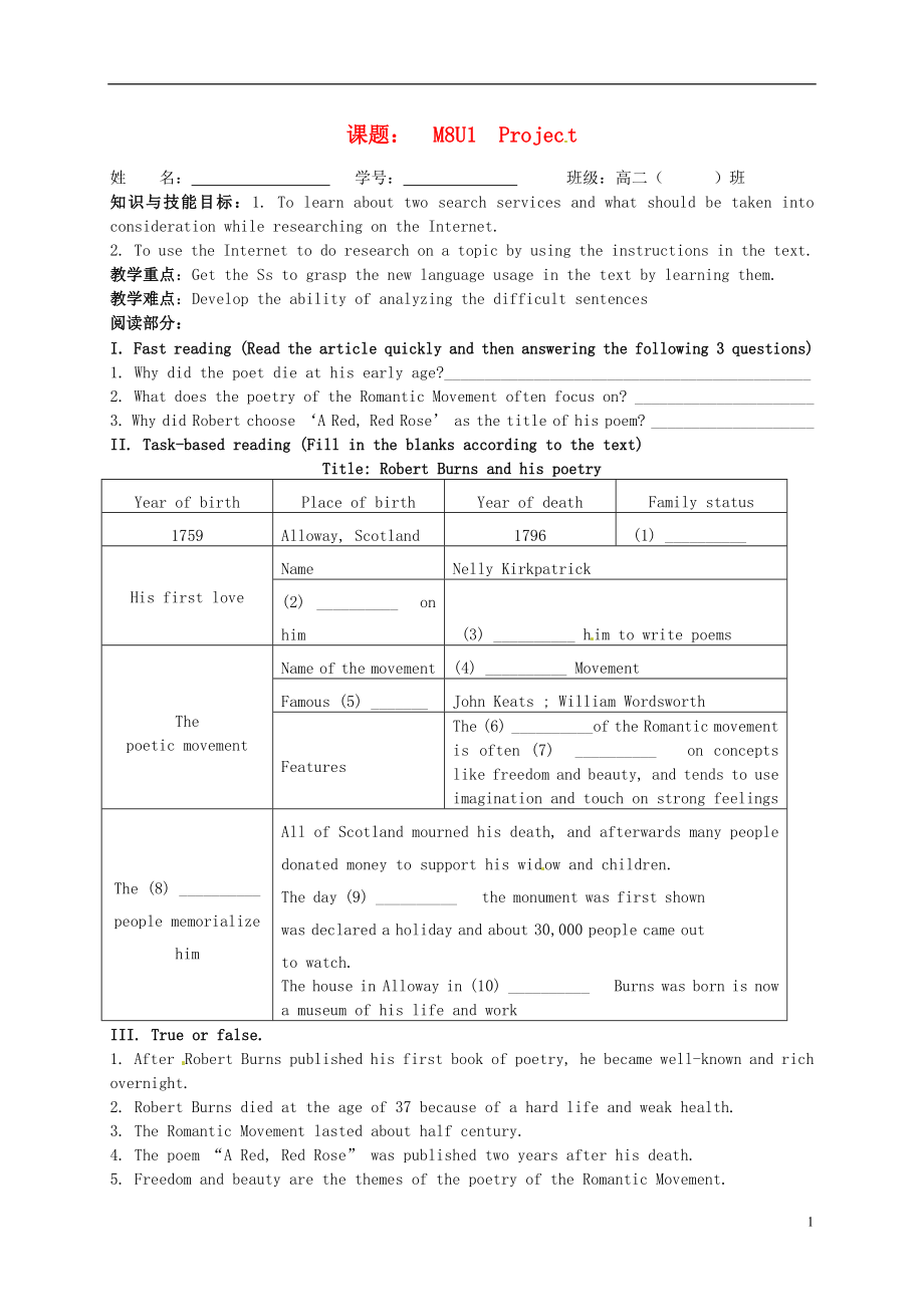 江蘇省寶應(yīng)縣畫川高級中學(xué)高中英語 M8 Unit1 project導(dǎo)學(xué)案 牛津譯林版選修8_第1頁