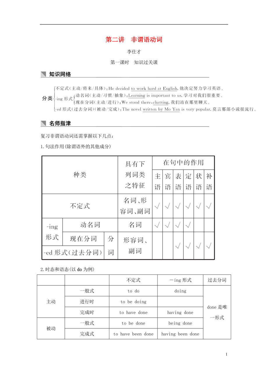 2019高考英语 重难增分篇 第二讲 非谓语动词讲与练 新人教版_第1页