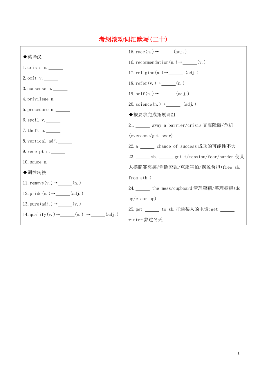 （江蘇專用）2020版高考英語 考前沖刺 第二篇 考前20天滾動(dòng)詞匯考綱滾動(dòng)詞匯默寫（二十）學(xué)案 新人教版_第1頁