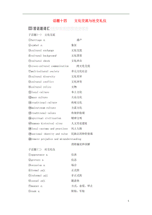 2017屆高考英語一輪復習 話題晨背 日積月累增分無形 話題十四 文化交流與社交禮儀素材 新人教版