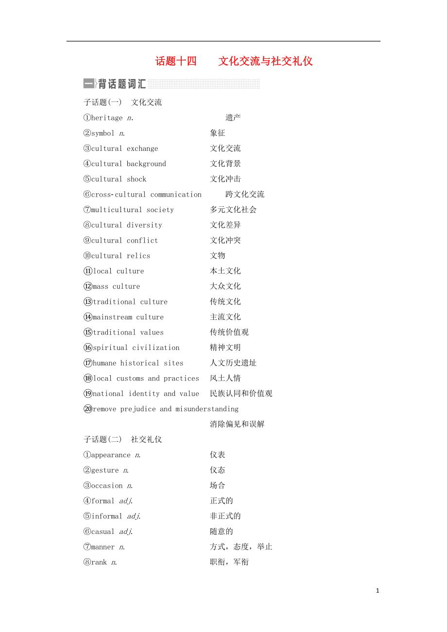 2017屆高考英語一輪復(fù)習(xí) 話題晨背 日積月累增分無形 話題十四 文化交流與社交禮儀素材 新人教版_第1頁