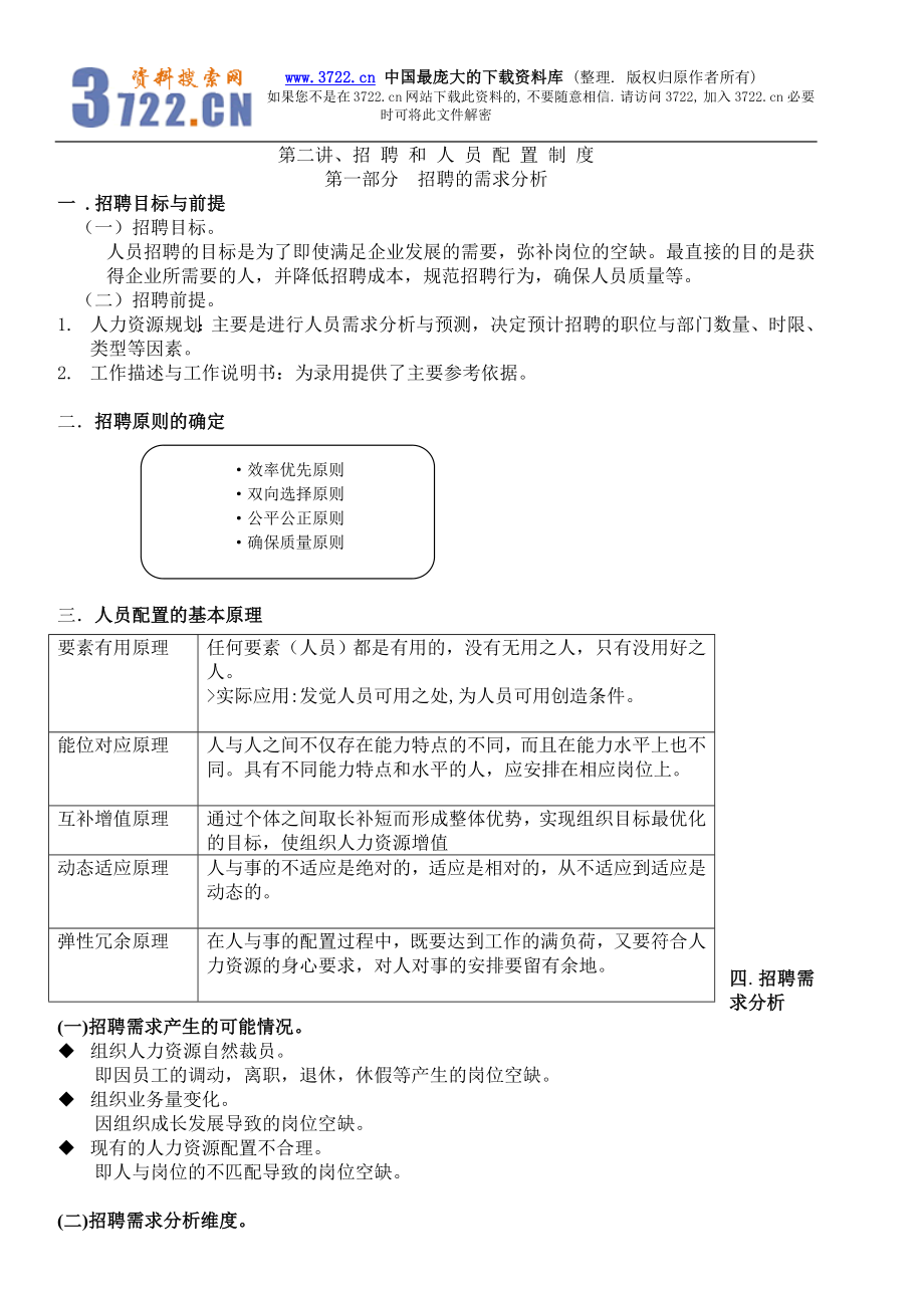 人力资源管理师 第二讲 招聘和人员配置制度(doc 15)_第1页