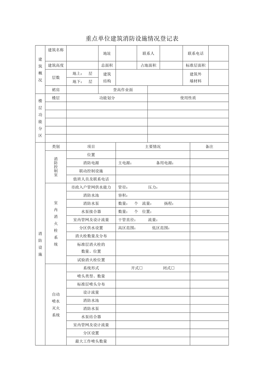 空白重点单位建筑消防设施情况登记表_第1页