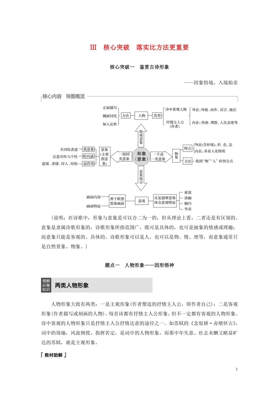 （浙江專用）2020版高考語文一輪復(fù)習(xí) 第二部分 古代詩文閱讀 專題十二 古詩詞鑒賞Ⅲ 核心突破一 鑒賞古詩形象試題_第1頁