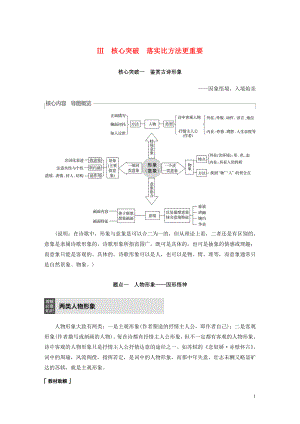 （浙江專用）2020版高考語文一輪復(fù)習(xí) 第二部分 古代詩文閱讀 專題十二 古詩詞鑒賞Ⅲ 核心突破一 鑒賞古詩形象試題