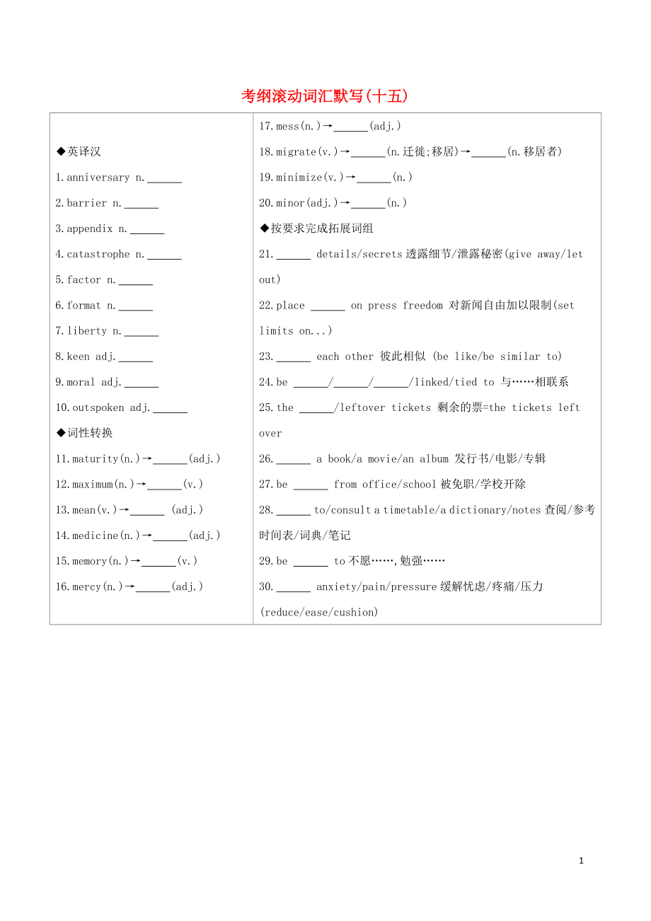 （江蘇專用）2020版高考英語 考前沖刺 第二篇 考前20天滾動詞匯考綱滾動詞匯默寫（十五）學(xué)案 新人教版_第1頁