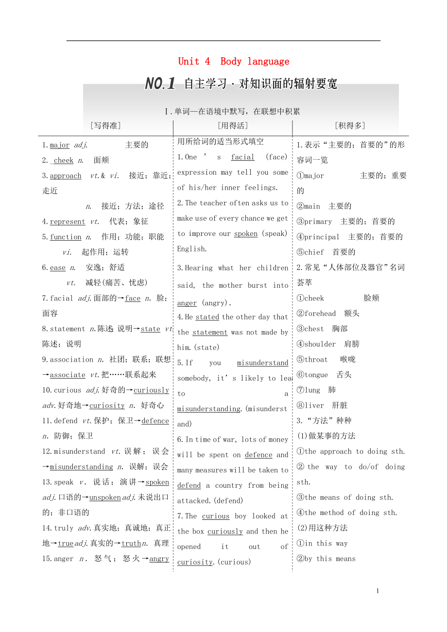 2017屆高考英語一輪復(fù)習(xí) Unit 4 Body language導(dǎo)學(xué)案 新人教版必修4_第1頁