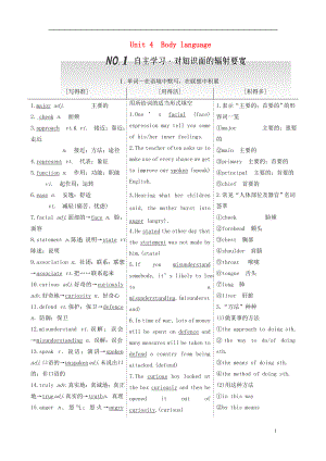 2017屆高考英語一輪復(fù)習(xí) Unit 4 Body language導(dǎo)學(xué)案 新人教版必修4