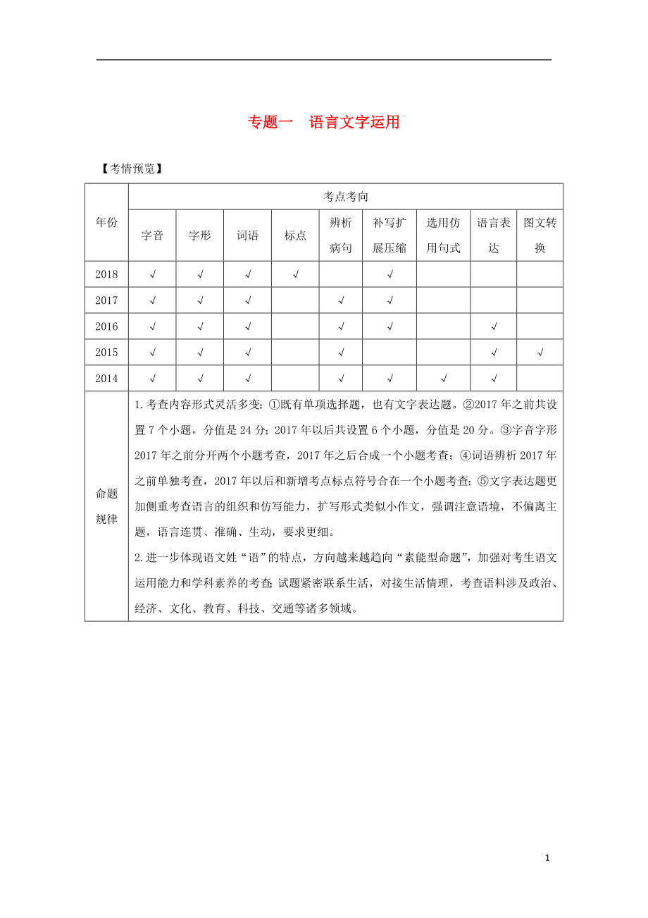 （浙江專用）2019高考語(yǔ)文二輪培優(yōu)第一部分 語(yǔ)言文字運(yùn)用 專題一 語(yǔ)言文字運(yùn)用 技法提分點(diǎn)1 字義統(tǒng)領(lǐng)辨別音形常見易誤分類識(shí)記_第1頁(yè)