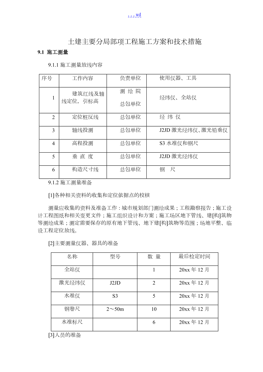 土建主要分部分项工程施工组织方案和技术方法_第1页