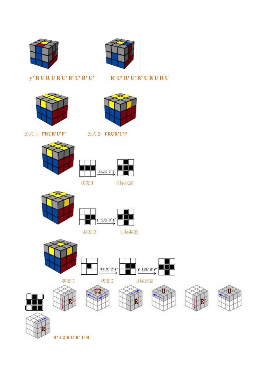 新手魔方公式图解_第1页
