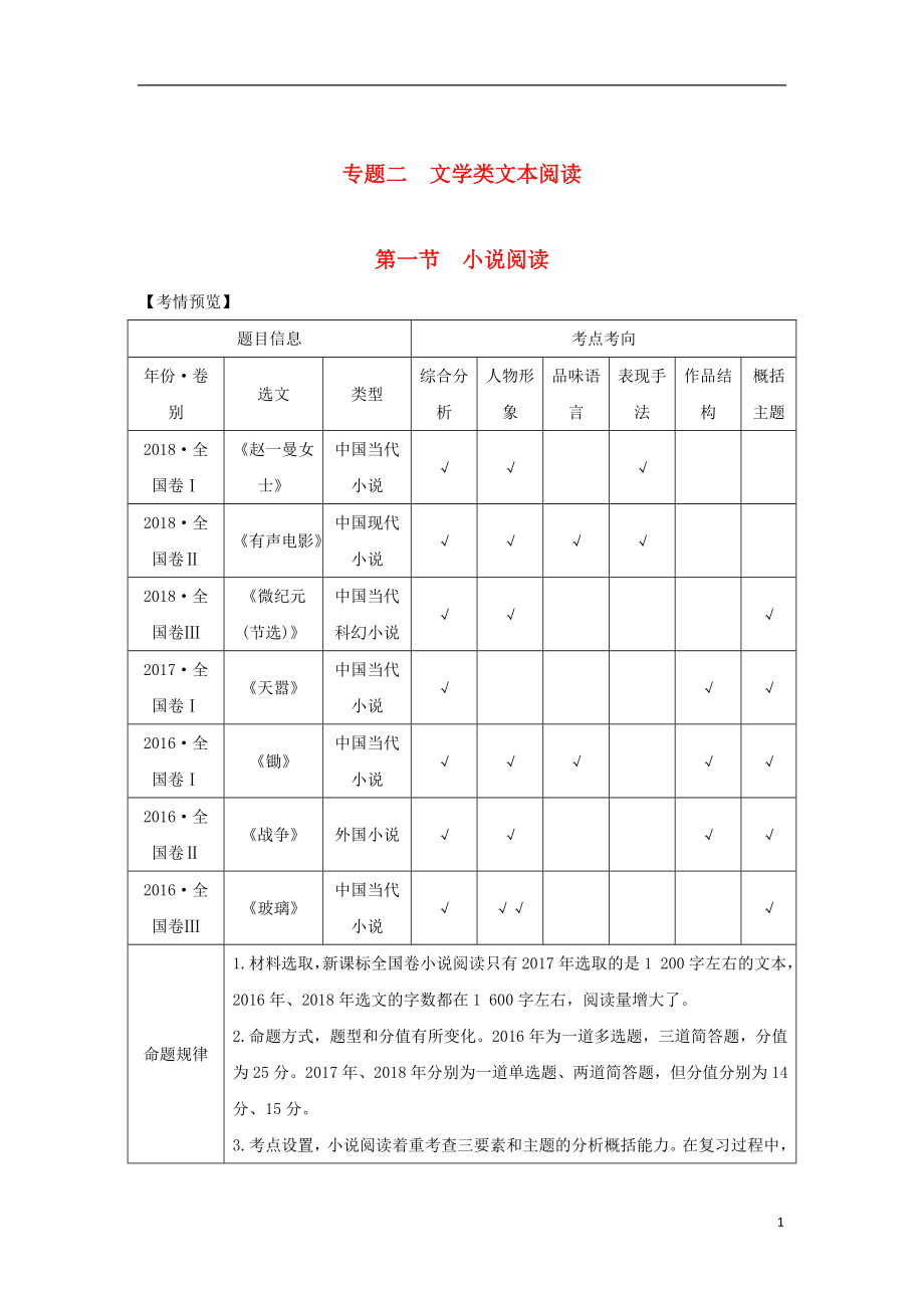 （全國通用版）2019高考語文二輪培優(yōu) 第一部分 現(xiàn)代文閱讀 專題二 文學(xué)類文本閱讀 技法提分點4 概括形象特征賞析塑造手法_第1頁