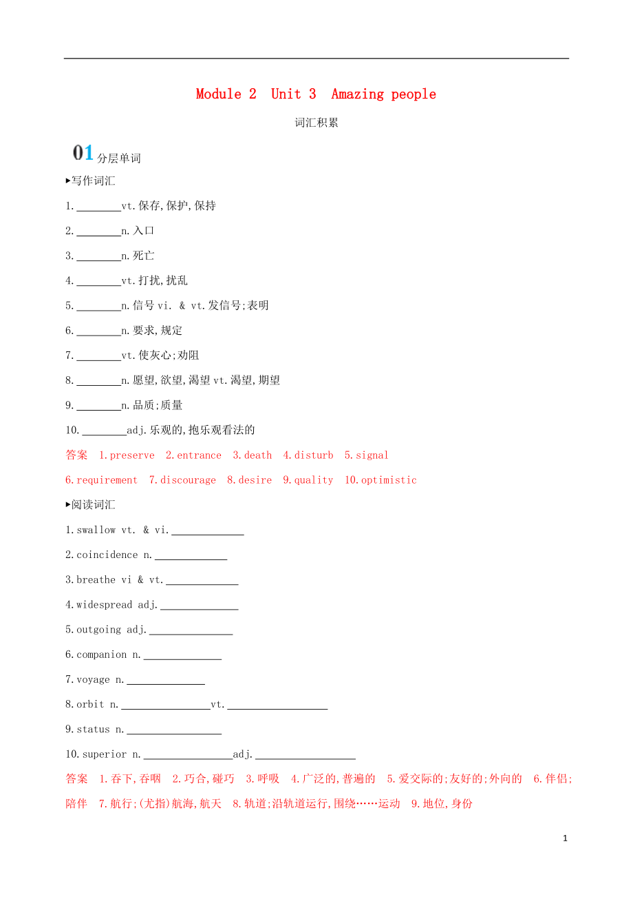 （江蘇專用）2020版高考英語大一輪復(fù)習(xí) Module 2 Unit 3 Amazing people詞匯積累_第1頁