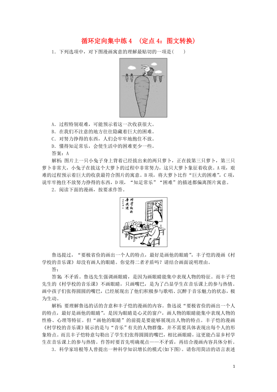 2020高考語文 循環(huán)定向集中練4 定點4 圖文轉換（含解析）_第1頁