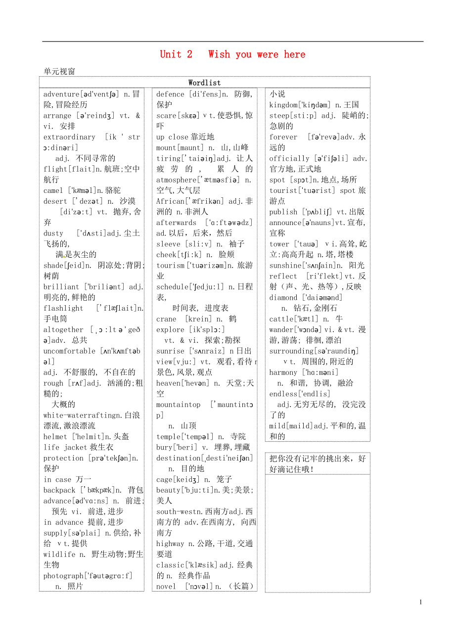 江蘇省新沂市第二中學(xué)高三英語(yǔ) 專(zhuān)題復(fù)習(xí) Unit 2 Wish you were here學(xué)案（無(wú)答案）牛津譯林版必修2_第1頁(yè)