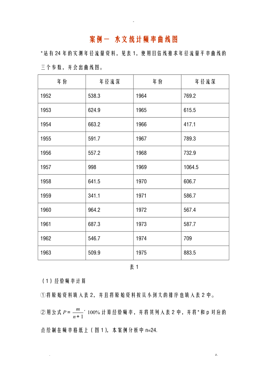 案例一水文统计频率曲线图_第1页