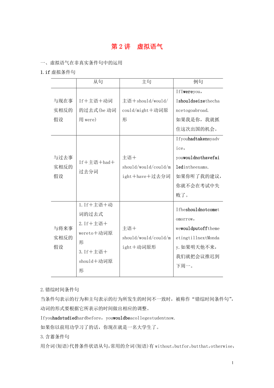 （江蘇專版）2020版高考英語(yǔ) 考前保分訓(xùn)練 專題1 語(yǔ)法知識(shí) 第4節(jié) 情態(tài)動(dòng)詞和虛擬語(yǔ)氣 第2講 虛擬語(yǔ)氣練習(xí) 牛津譯林版_第1頁(yè)