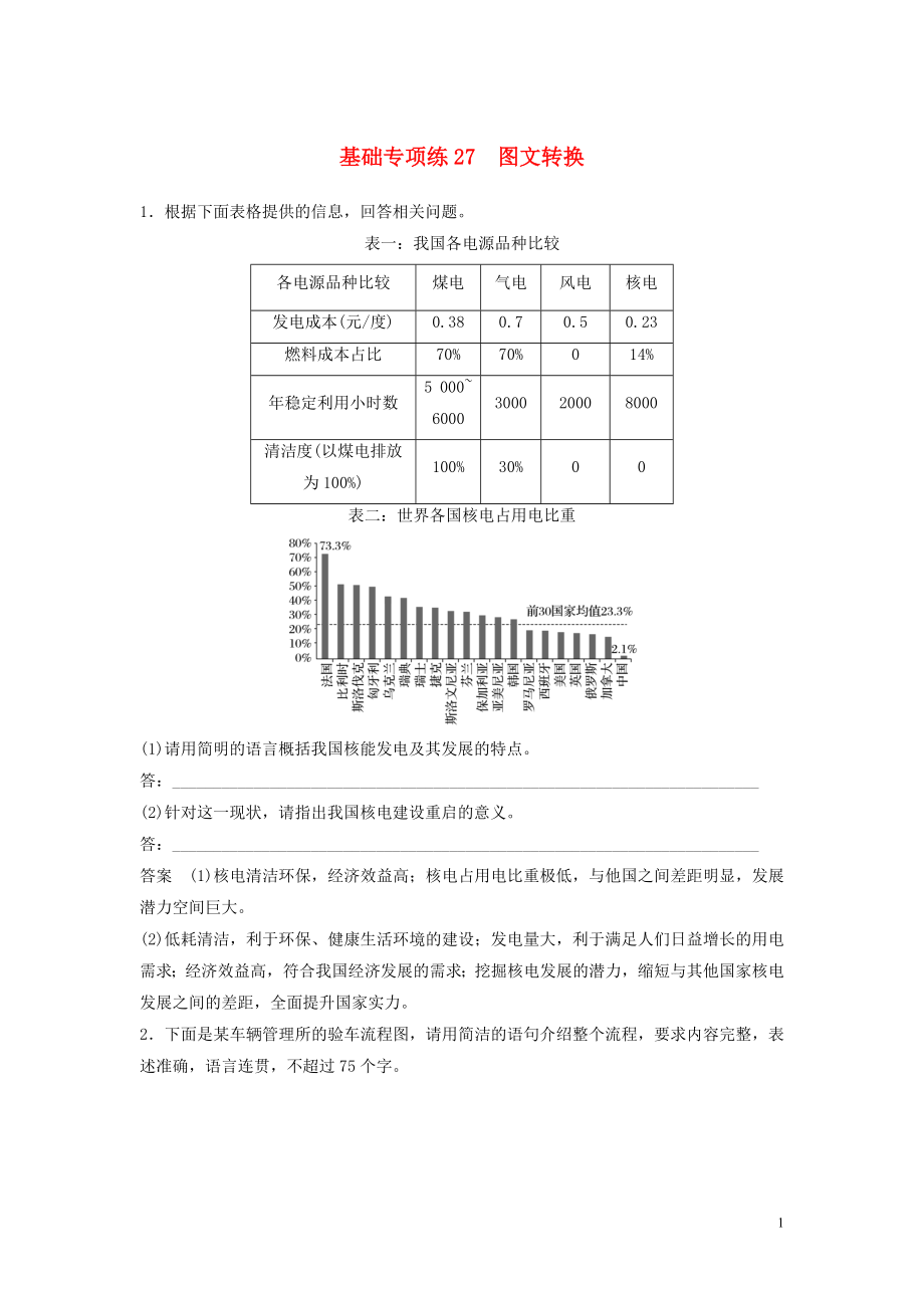 浙江省2020版高考语文加练半小时 第三轮 基础强化 基础专项练27 图文转换（含解析）_第1页