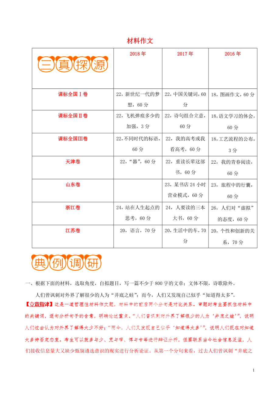 备战2019年高考语文 高频考点解密31 材料作文（含解析）_第1页