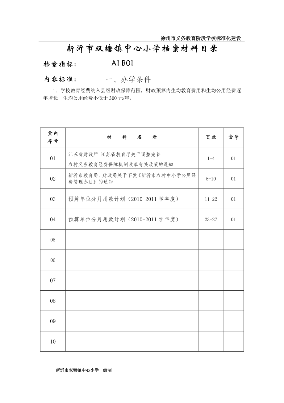 学校标准化创建总目录_第1页