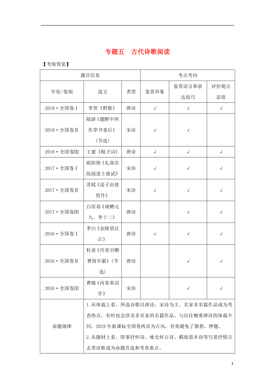 （全國通用版）2019高考語文二輪培優(yōu) 第二部分 古代詩文閱讀 專題五 古代詩歌閱讀 技法提分點16 詩中有畫境意象寄深情_第1頁