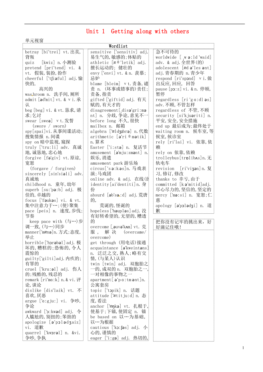 江蘇省新沂市第二中學(xué)高三英語 專題復(fù)習(xí) Unit 1 Getting along with others學(xué)案（無答案）牛津譯林版必修5_第1頁