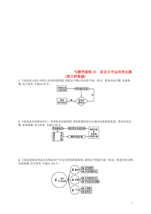 2019版高考語(yǔ)文二輪復(fù)習(xí) 專題8 語(yǔ)言文字運(yùn)用選擇題 專題突破練25 語(yǔ)言文字運(yùn)用表達(dá)題（圖文轉(zhuǎn)換題）