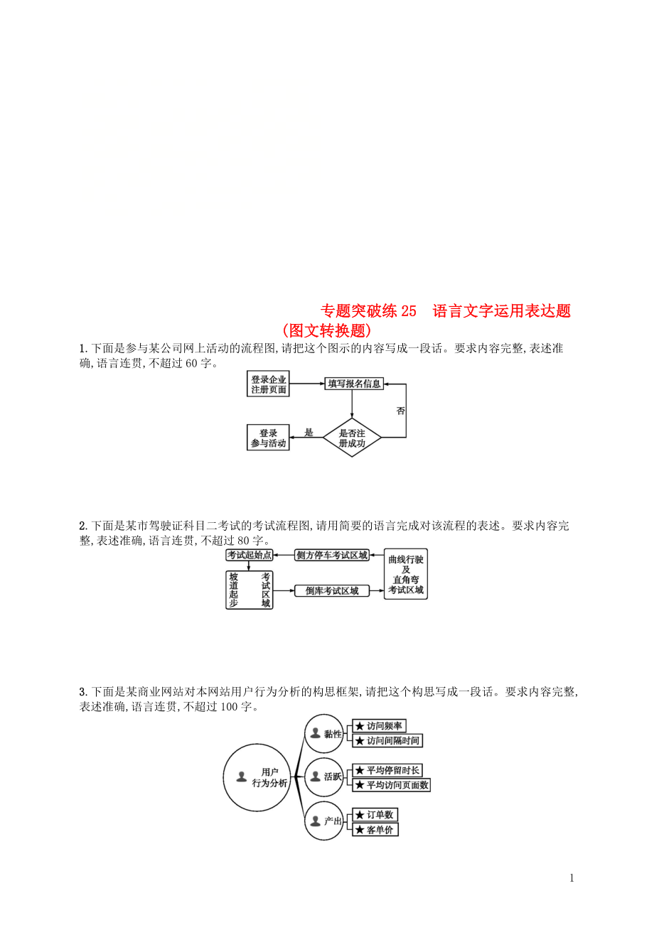 2019版高考語文二輪復習 專題8 語言文字運用選擇題 專題突破練25 語言文字運用表達題（圖文轉(zhuǎn)換題）_第1頁