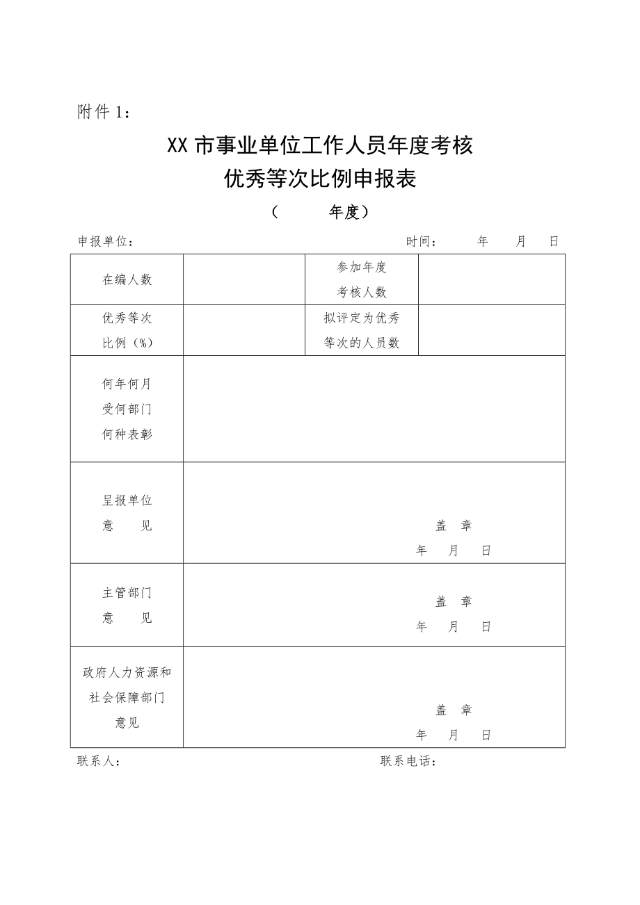 XX市事业单位工作人员年度考核表格_第1页