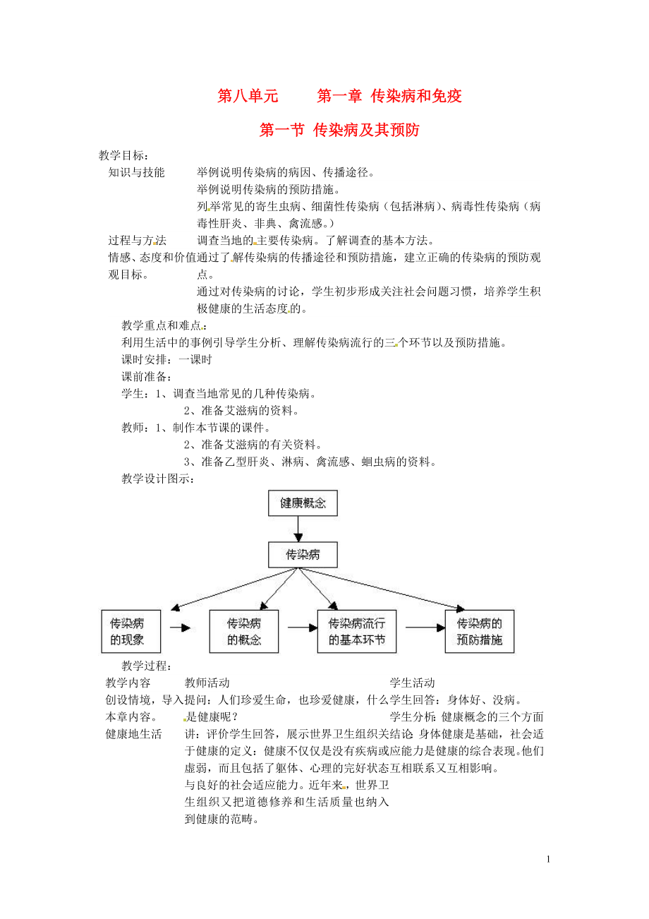 2022春八年級(jí)生物下冊(cè) 第八單元 第一章 傳染病和免疫 第一節(jié) 傳染病及其預(yù)防教案 新人教版_第1頁