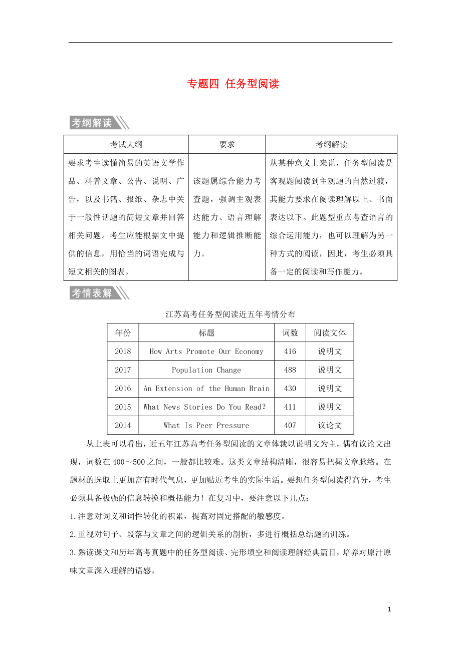 （江苏专用）2019高考英语二轮培优复习 专题四 任务型阅读习题_第1页