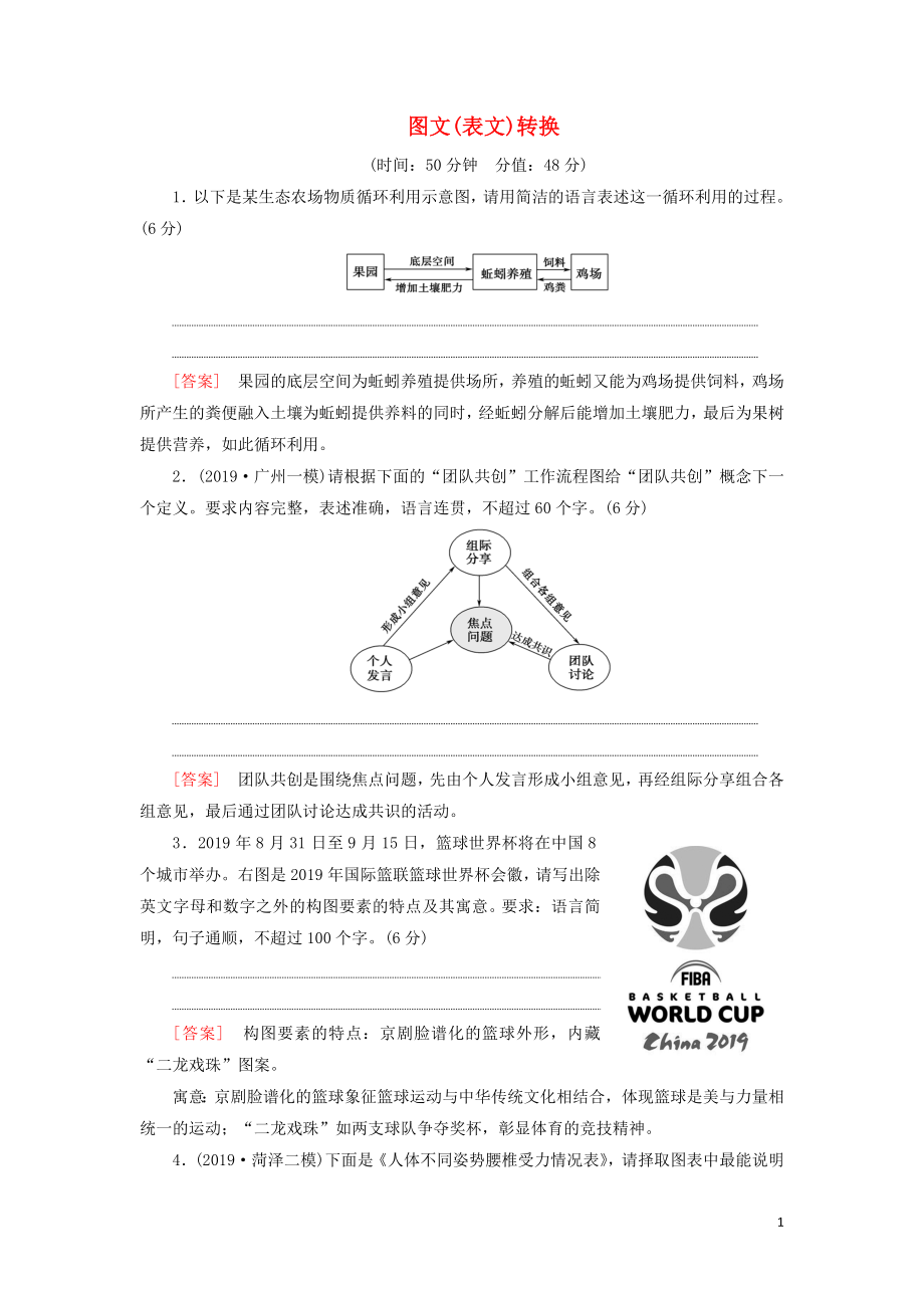 2020-2021學(xué)年高考語文一輪復(fù)習(xí) 專項(xiàng)對點(diǎn)練42 圖文（表文）轉(zhuǎn)換（含解析）新人教版_第1頁