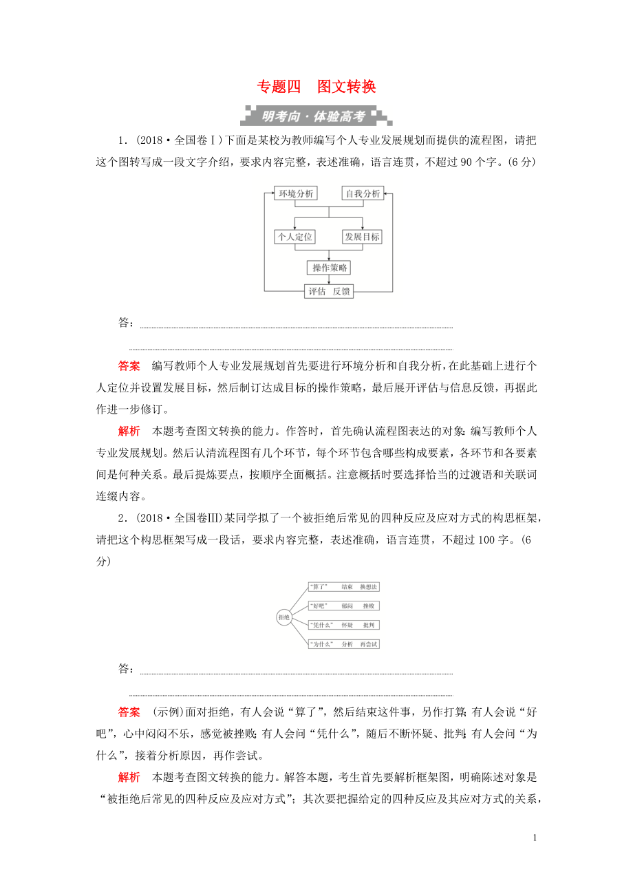 2019高考語(yǔ)文考前精刷卷 專題四 圖文轉(zhuǎn)換_第1頁(yè)