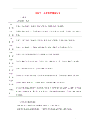 （山東專版）2020屆高考語(yǔ)文二輪復(fù)習(xí) 考前沖刺 第一部分 沖刺五 必背常見得體知識(shí)練習(xí)