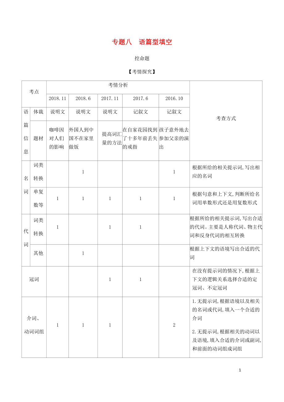 （5年高考3年模拟A版）浙江省2020年高考英语总复习 专题八 语篇型填空教师用书（含解析）_第1页