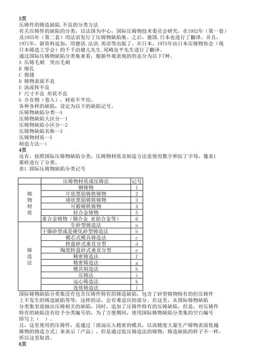 壓鑄件缺陷,不良及對策事例集