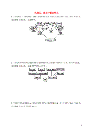 （全國版）2020版高考語文一輪復(fù)習(xí) 練案43 流程圖、數(shù)據(jù)分析類轉(zhuǎn)換（含解析）