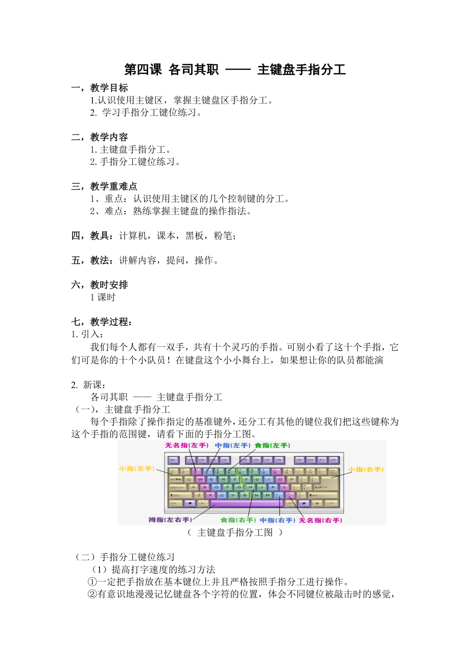 各司其職——主鍵盤手指分工（三年級(jí)）_第1頁