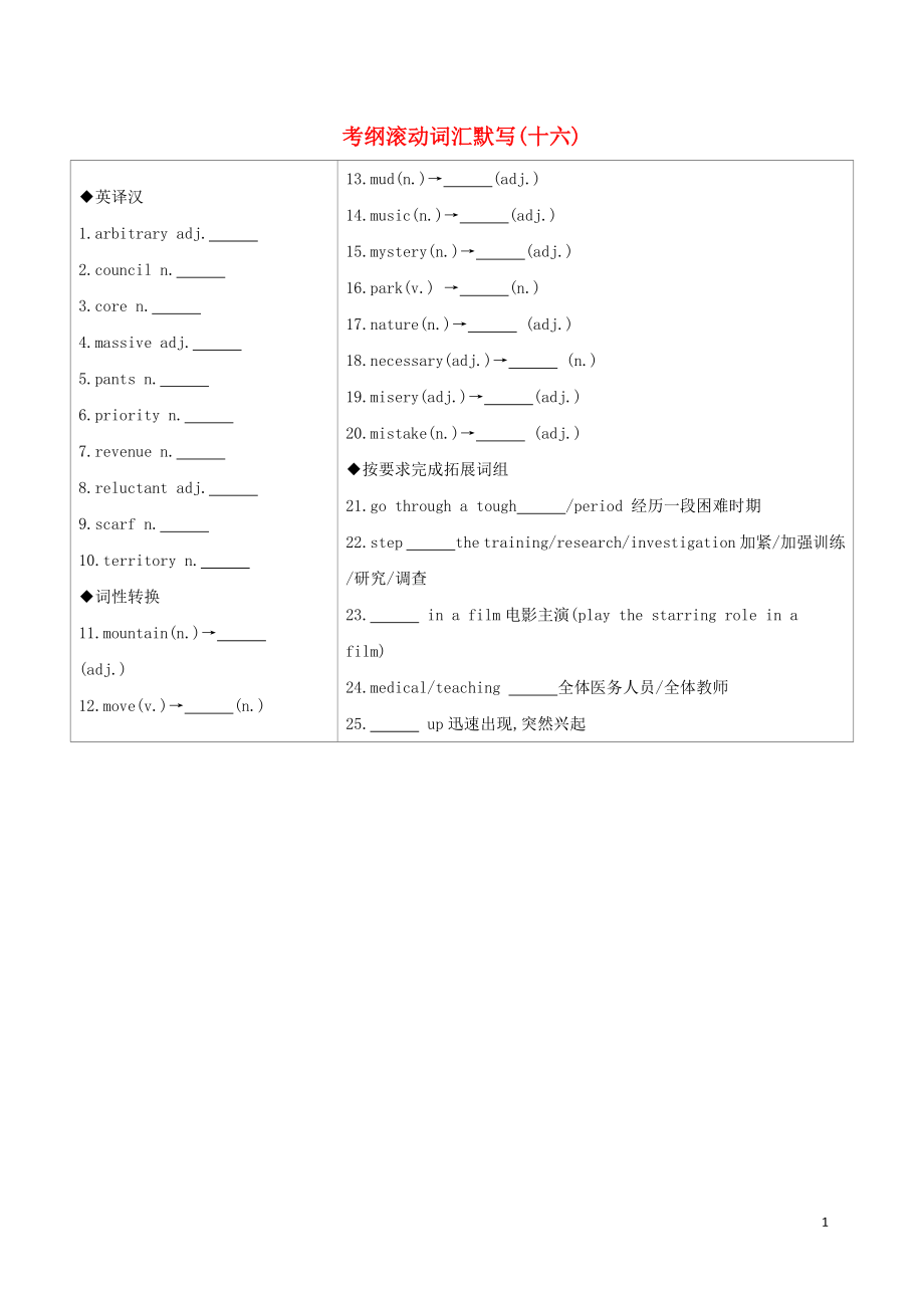 （江蘇專用）2020版高考英語 考前沖刺 第二篇 考前20天滾動詞匯考綱滾動詞匯默寫（十六）學(xué)案 新人教版_第1頁