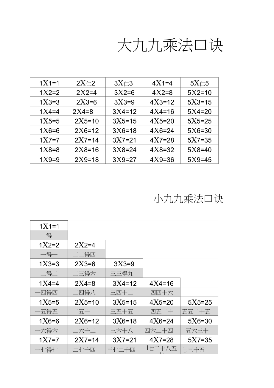 大九九和小九九乘法口诀表完整excel打印版