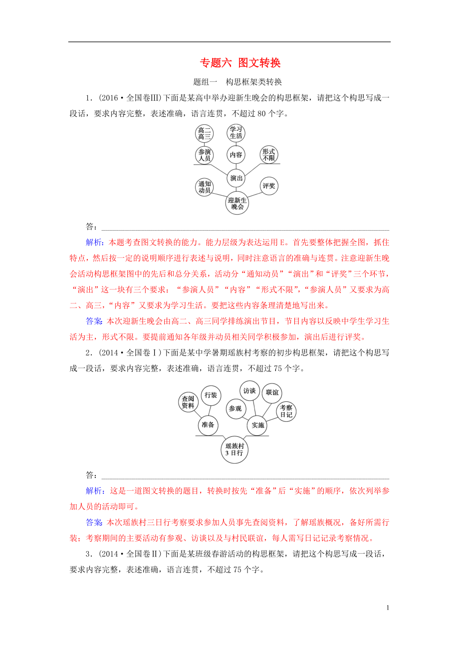 2018年高考語文第二輪復(fù)習(xí) 第三部分 專題六 圖文轉(zhuǎn)換專題專項(xiàng)增分練_第1頁