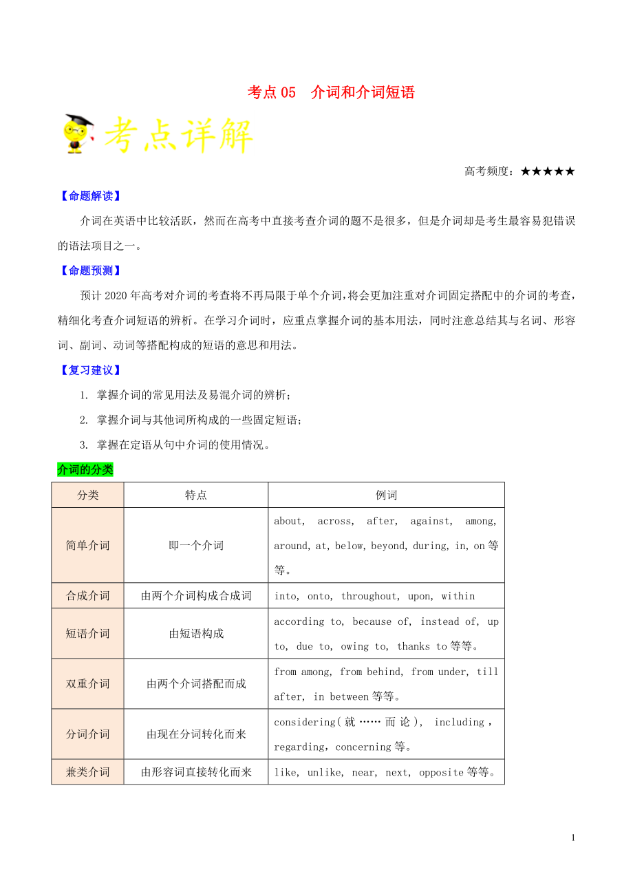 備戰(zhàn)2020年高考英語(yǔ) 考點(diǎn)一遍過(guò) 考點(diǎn)05 介詞和介詞短語(yǔ)（含解析）_第1頁(yè)