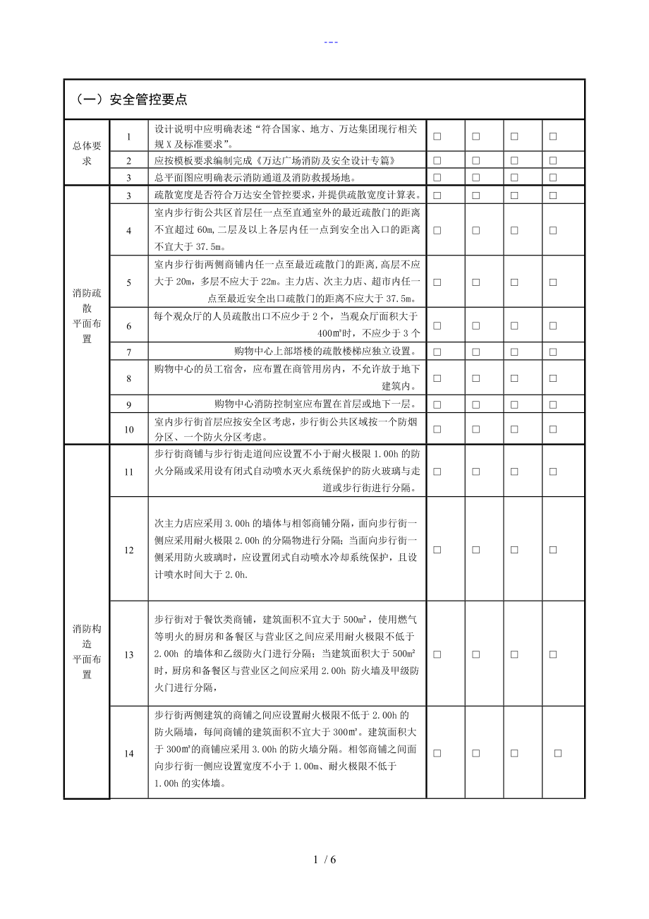 万达商业综合体规划设计管控要点_第1页