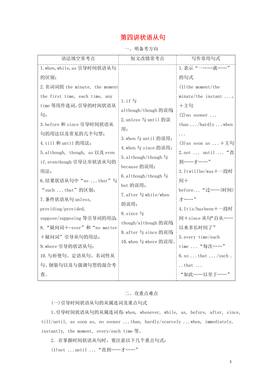 （通用版）2019高考英語二輪復(fù)習(xí) 第三板塊 語法填空與短文改錯 NO.2 再研考點 第二層級 第四講 狀語從句講義_第1頁