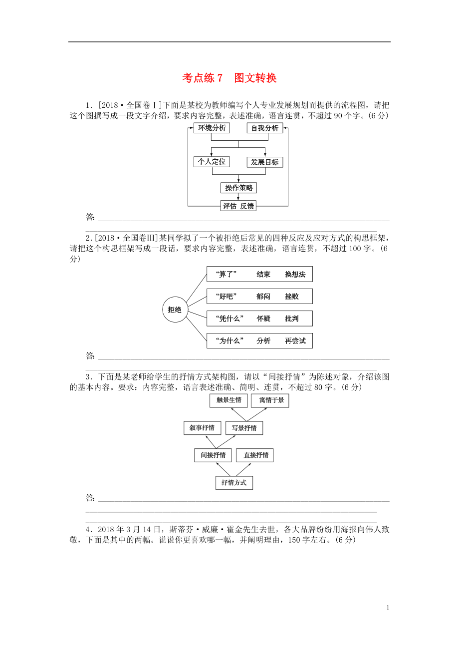 2019高考語文二輪復(fù)習(xí) 第一部分 考點(diǎn)定向突破練 考點(diǎn)練7 圖文轉(zhuǎn)換_第1頁