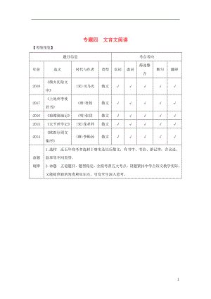 （浙江專用）2019高考語文二輪培優(yōu)第三部分 古代詩文閱讀 專題四 文言文閱讀 技法提分點20 聚焦語境速推斷識別標志巧斷句