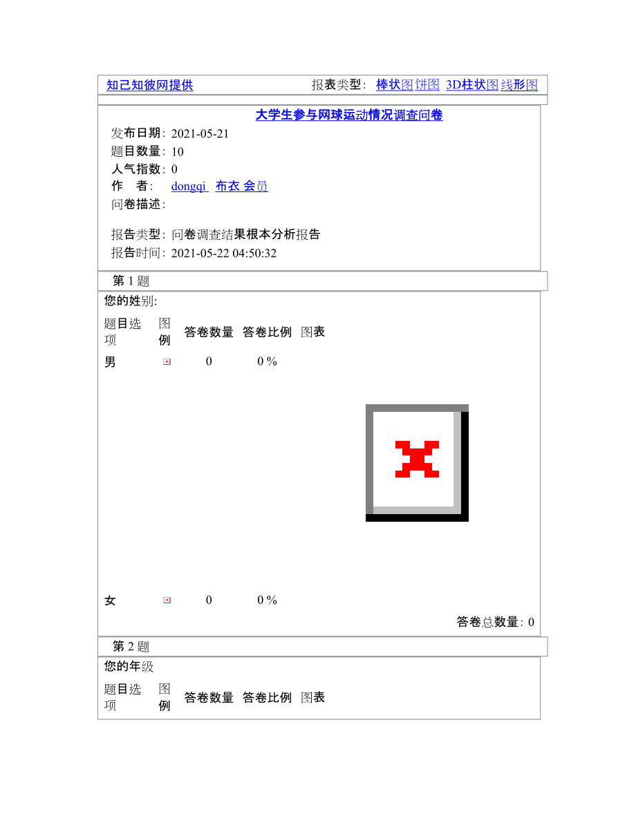 問(wèn)卷調(diào)查報(bào)告_ 大學(xué)生參與網(wǎng)球運(yùn)動(dòng)情況調(diào)查問(wèn)卷_第1頁(yè)