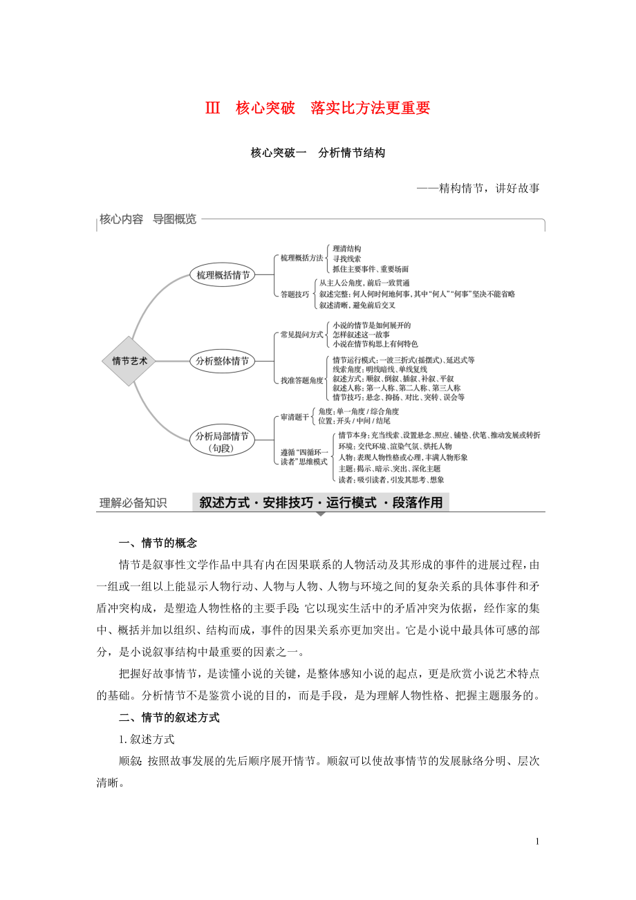 （浙江專用）2020版高考語文一輪復習 第三部分 文學類小說閱讀 專題十六 文學類閱讀 小說閱讀Ⅲ 核心突破一 分析情節(jié)結構試題_第1頁