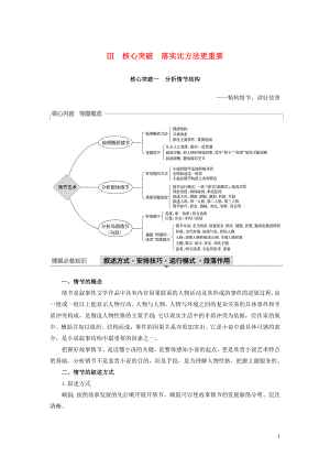 （浙江專用）2020版高考語文一輪復習 第三部分 文學類小說閱讀 專題十六 文學類閱讀 小說閱讀Ⅲ 核心突破一 分析情節(jié)結構試題